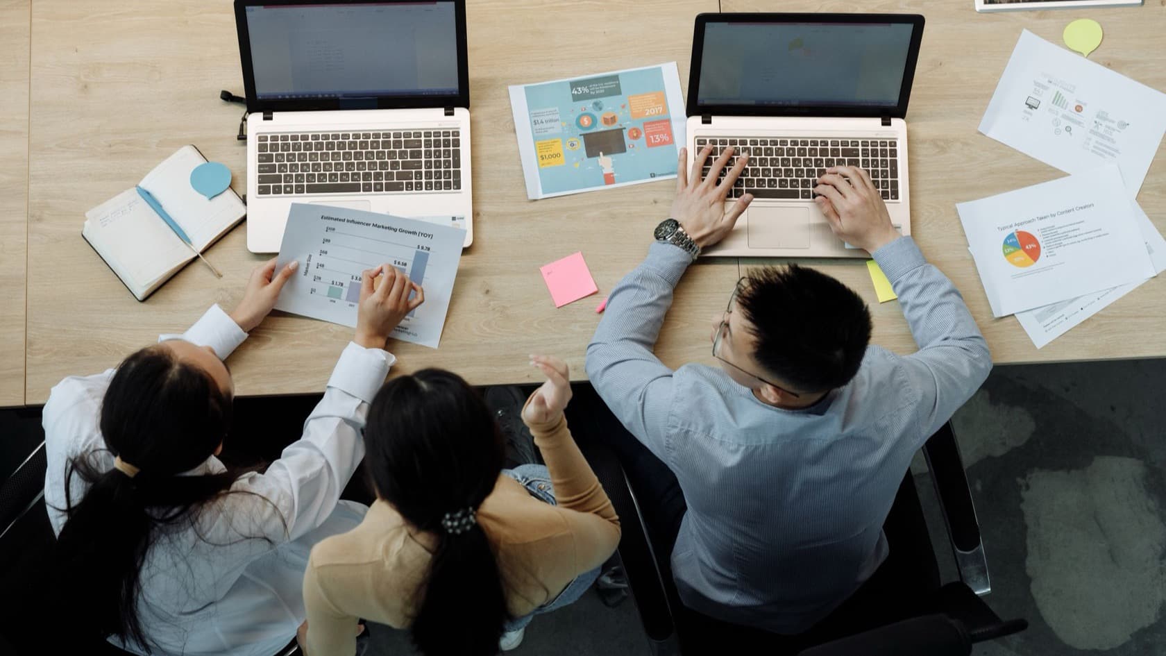 Team at a shared desk working on laptops and printed charts, seen from above