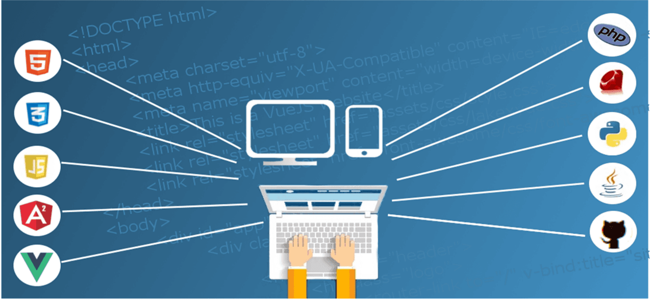 Illustration of a laptop, a monitor and a tablet surrounded by web technology logos such as HTML5, CSS3, JavaScript, PHP and Python